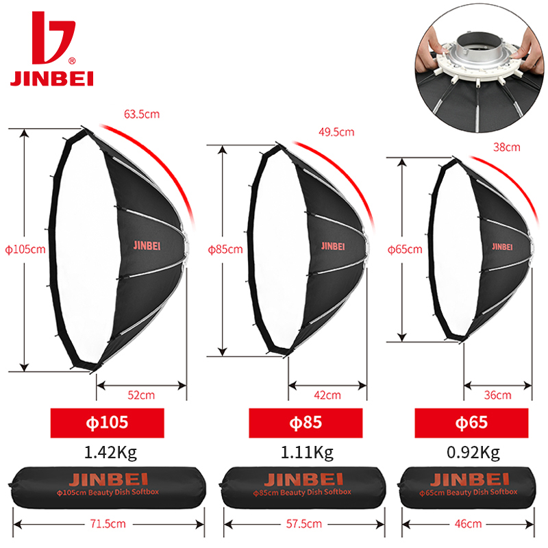 JINBEI 65  Quick Open Paraboli - Photography Studio recension och pris